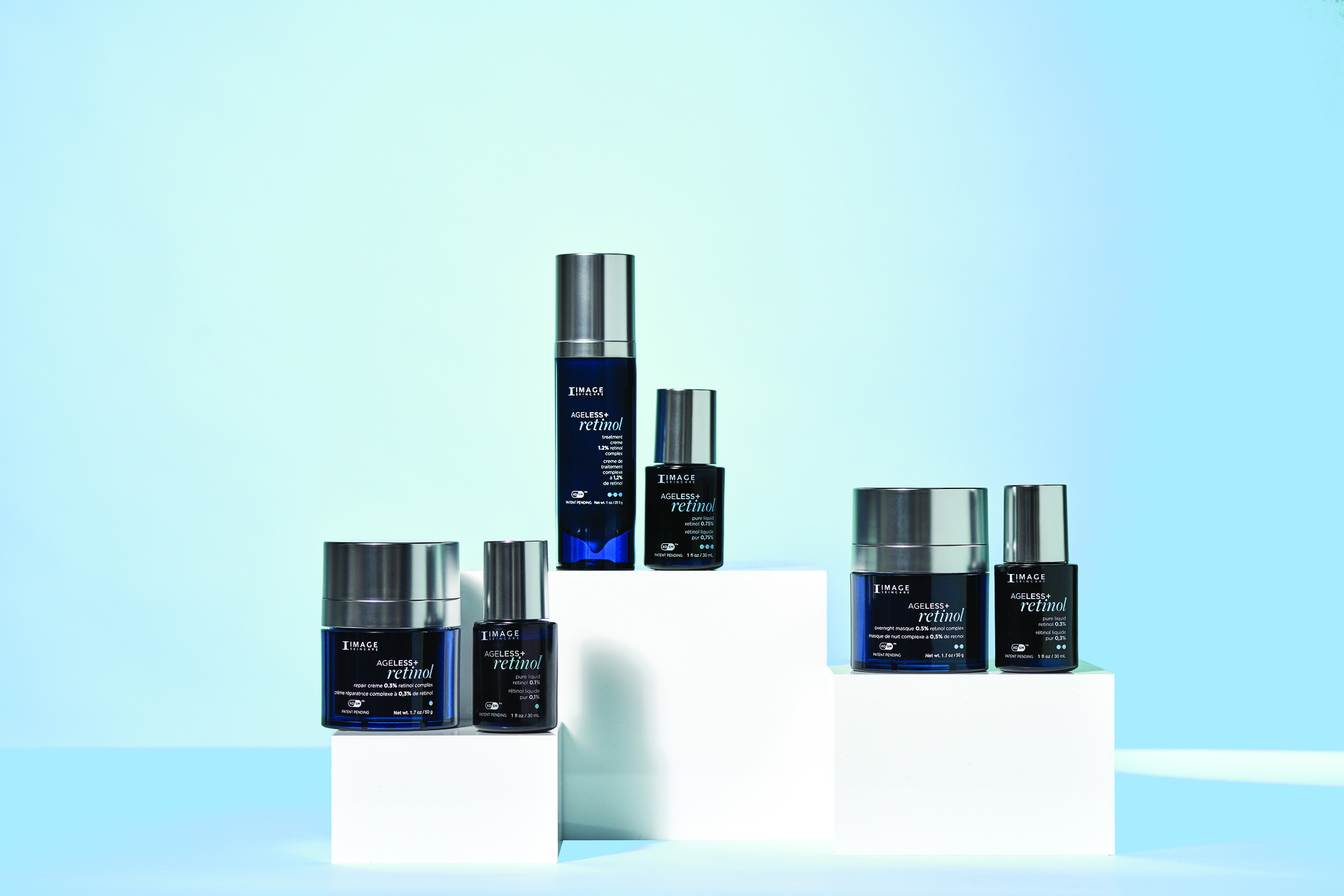 Retinol Para Principiantes – La Guía Definitiva
